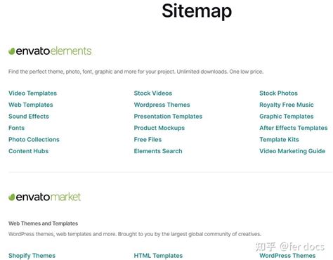 chatutbatr|Sitemap .